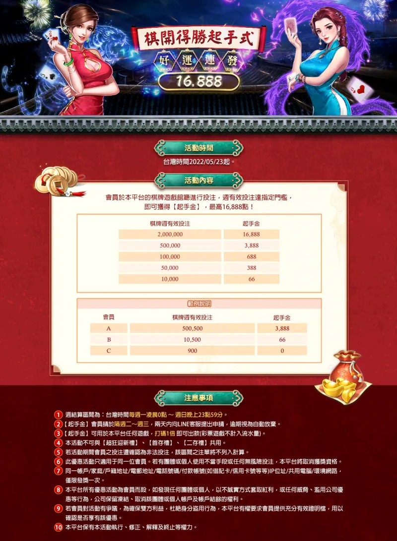 3A娛樂城-旗開得勝起手式｜好運連發16888